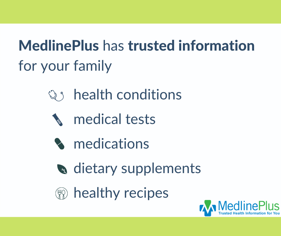 List of MedlinePlus Features.